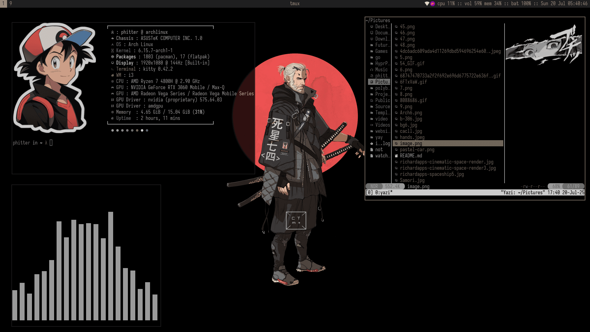 Development Environment